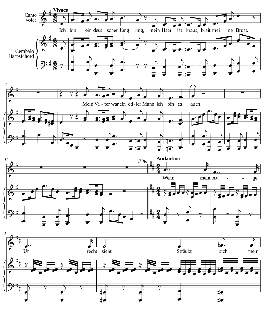 Песня об отечестве (Vaterlandslied). 12 песен, 1786