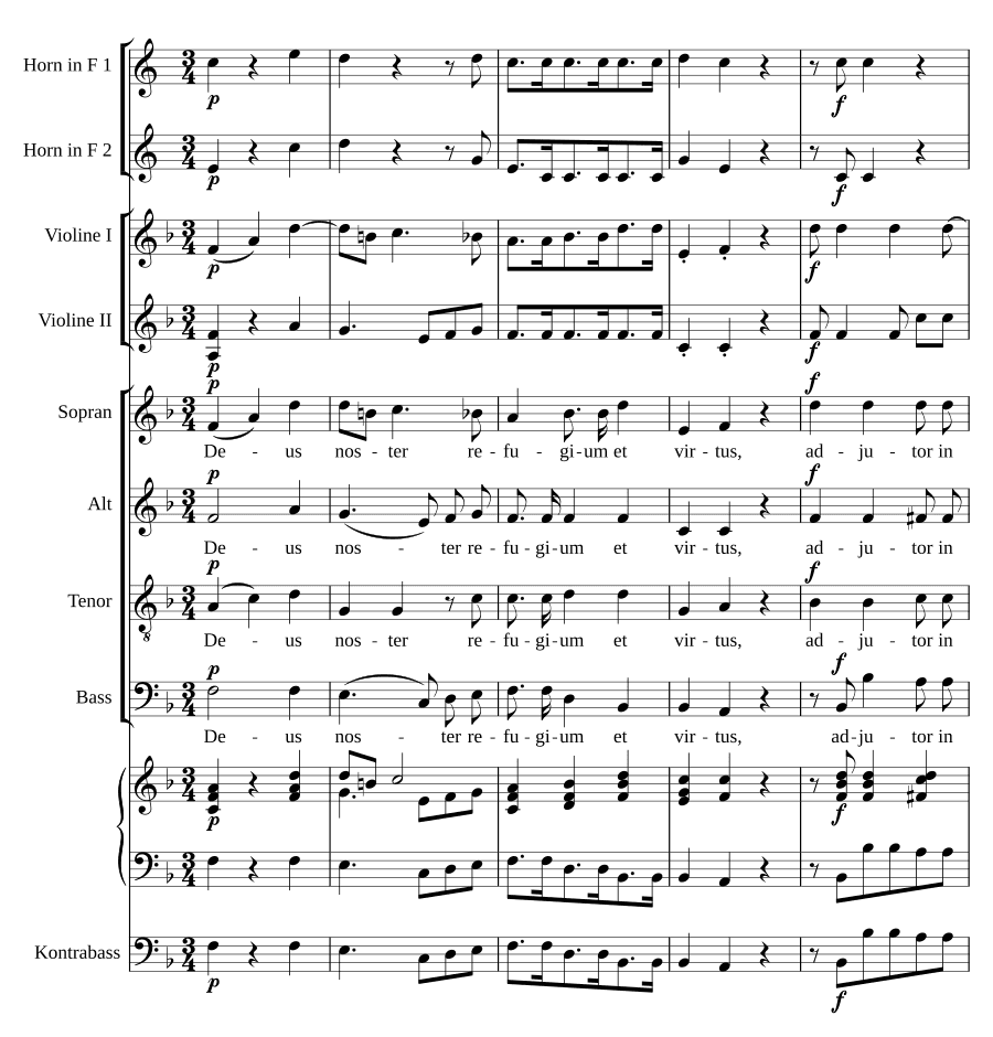 2 градуала, соч. 21 (2 Gradualien, Op. 21)