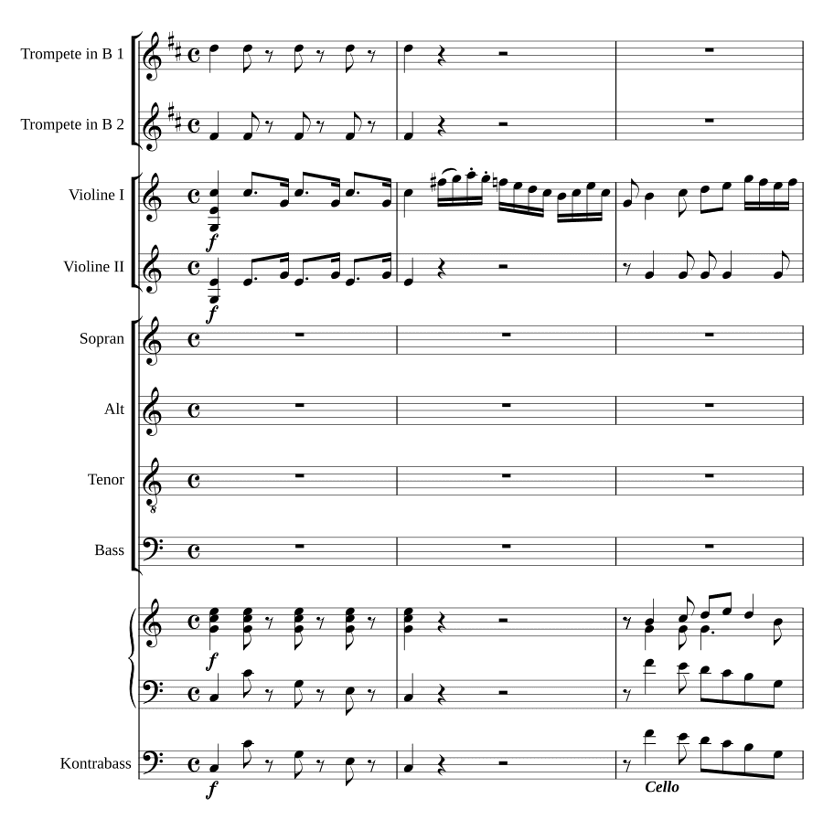 2 оффертория, соч. 21 (2 Offertorien, Op. 21)