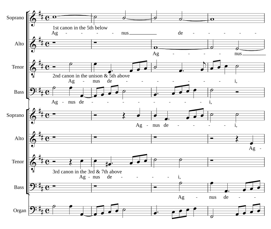 Agnus dei
