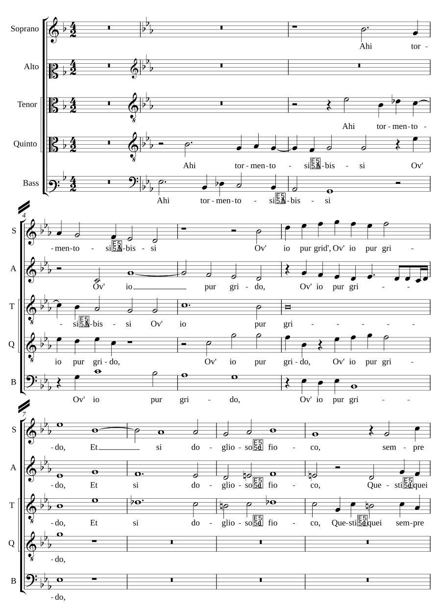 Ах, мучительные бездны (Ahi tormentosi Abissi)