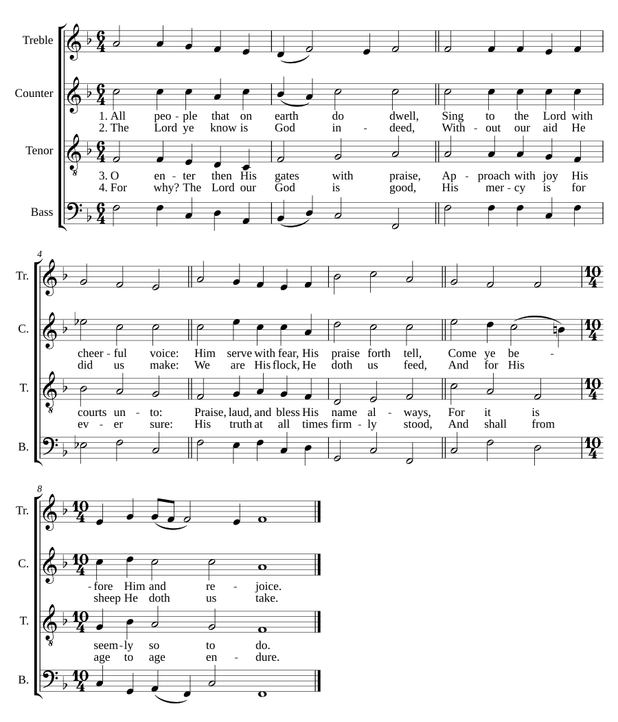 Все люди, живущие на земле [2] (All people that on earth do dwell [2])