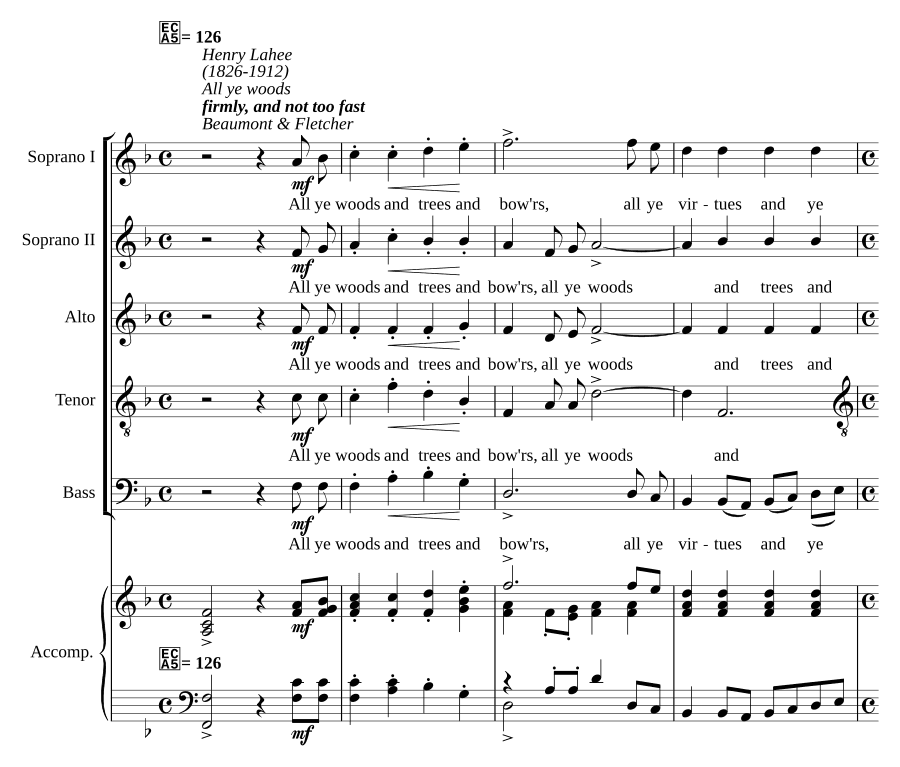 Все вы, леса (All ye woods)