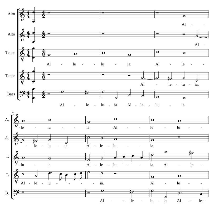 Alleluia - Emitte Spiritum tuum