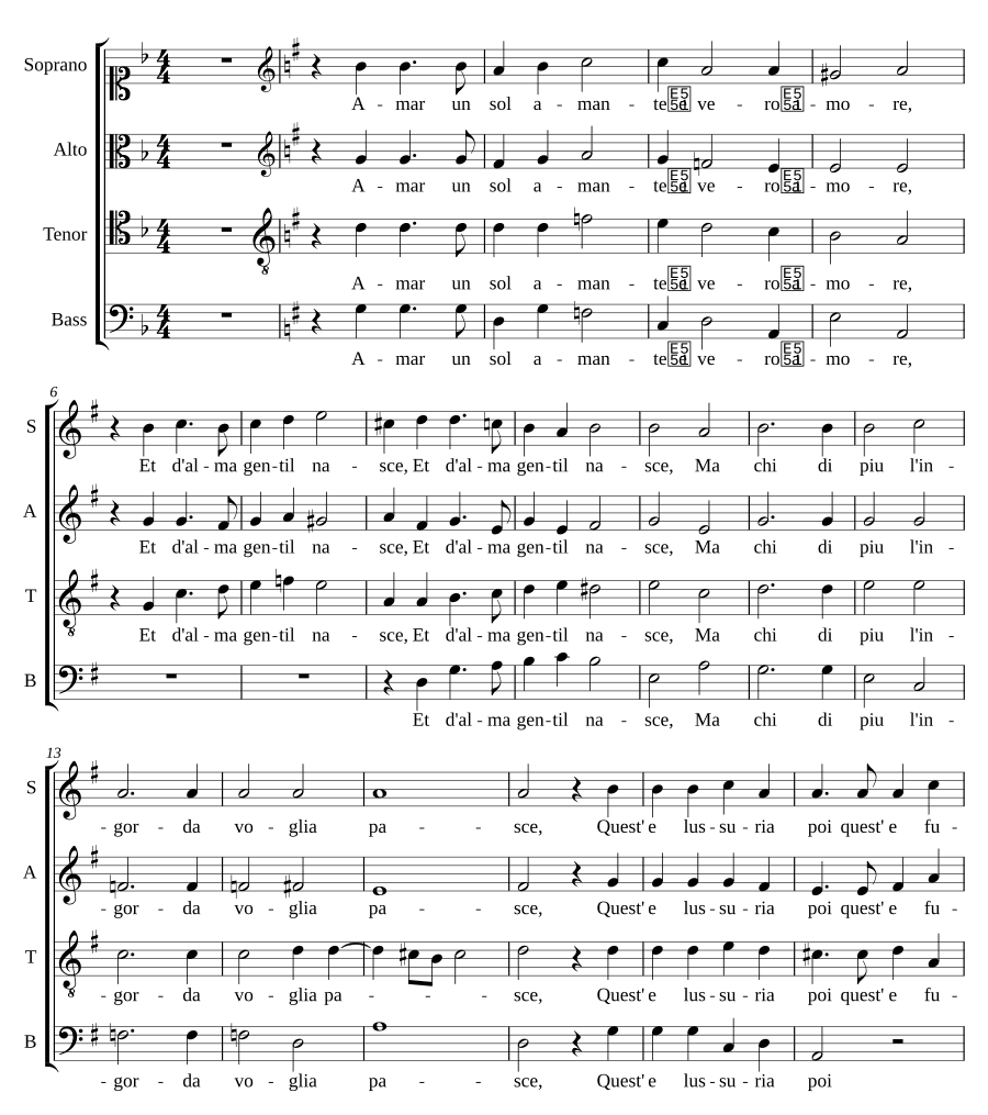 Любить единственного возлюбленного (Amar un sol amante)