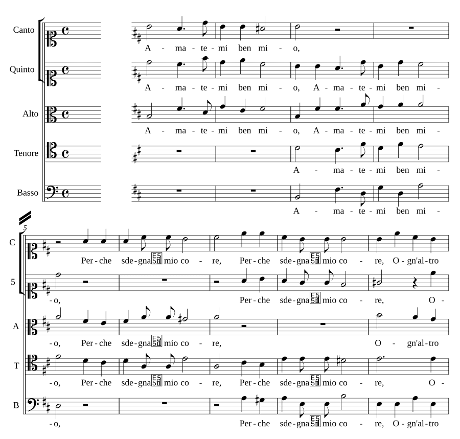 Любите меня, мой милый (Amatemi ben mio)