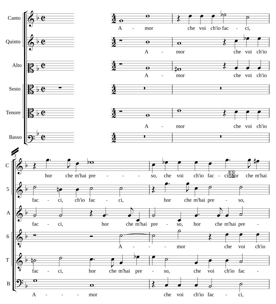 Любовь, чего хочешь, чтобы я делал (Amor che voi ch'io facci)
