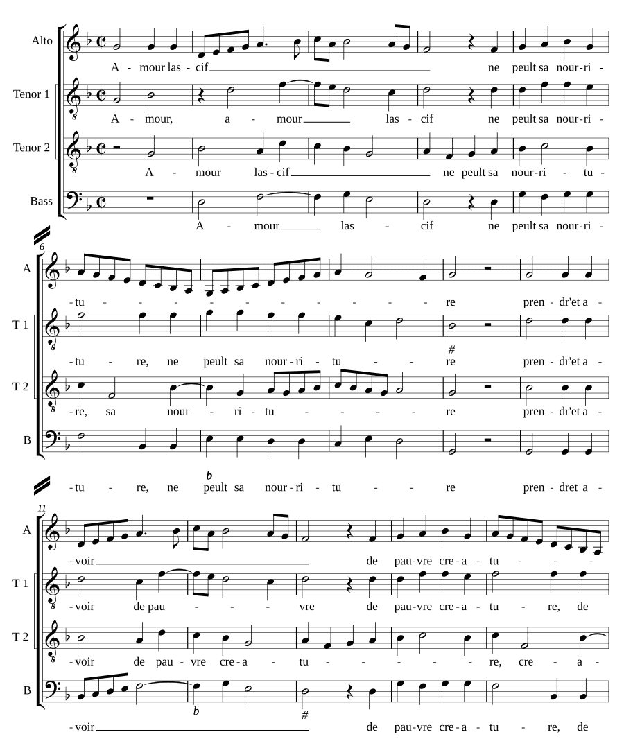 Любовь похотливая (Amour lascif)