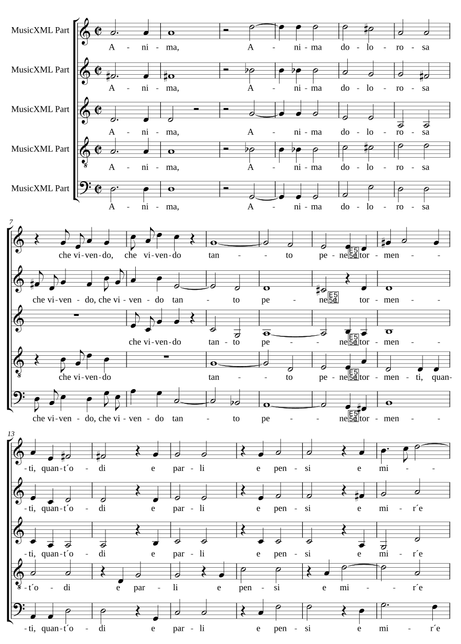 Страдающая душа (Anima dolorosa)