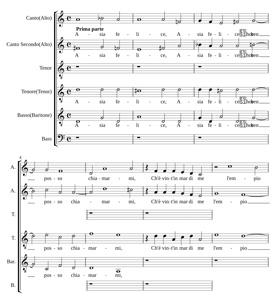 Счастливая Азия (Asia felice)