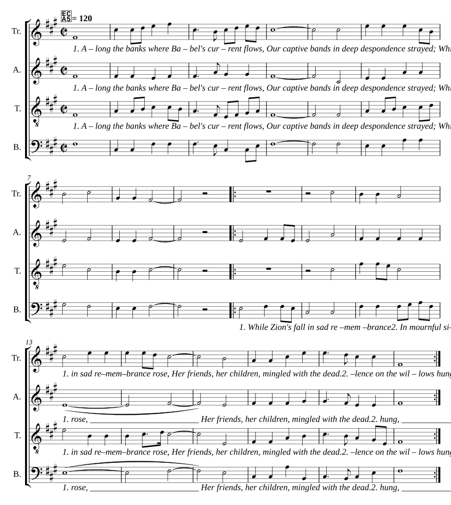 Вавилонское пленение (Babylonian Captivity)