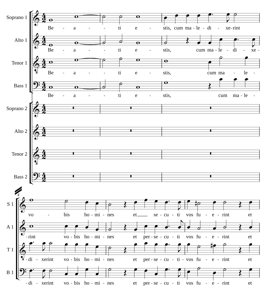 Блаженны вы (Beati estis)