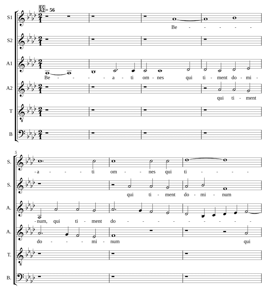 Блаженны все (Beati omnes)