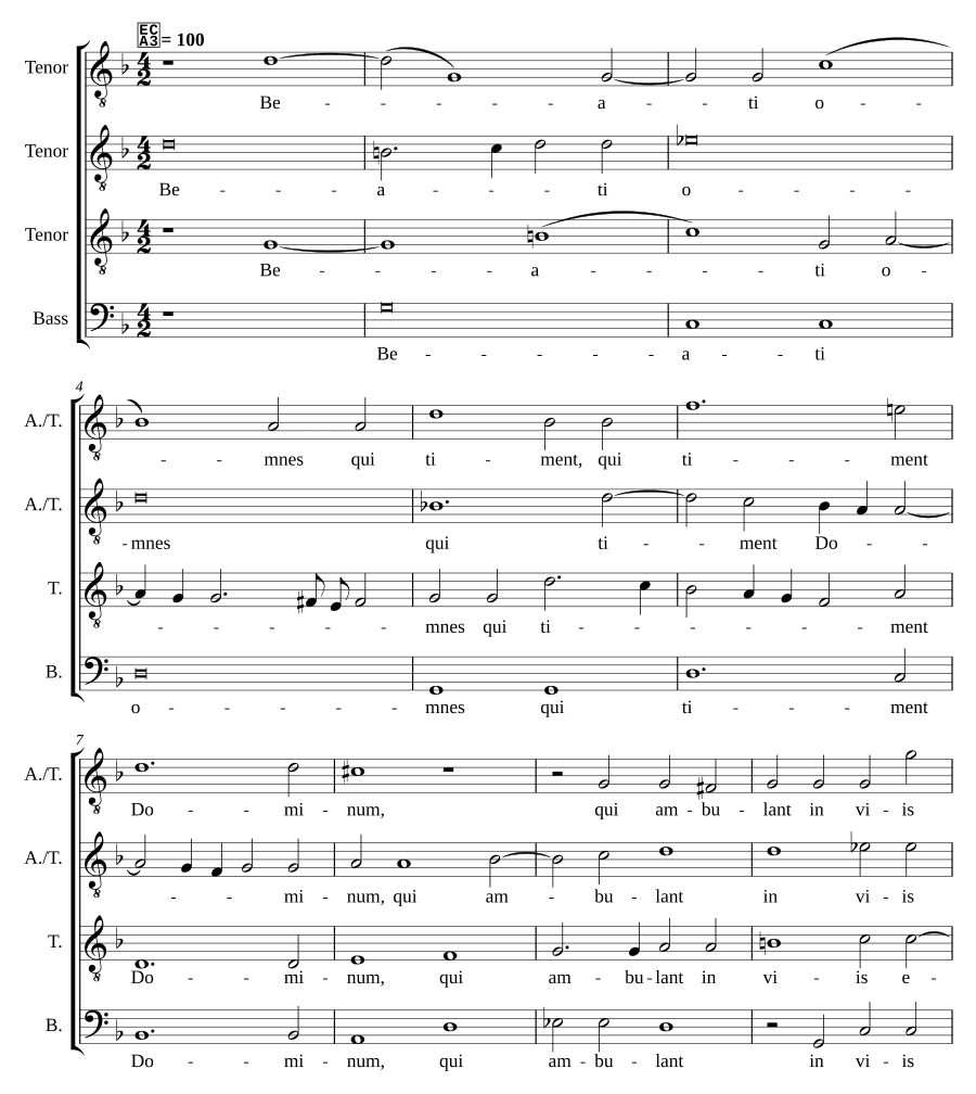Блаженны все, кто боится Господа (Beati omnes qui timent Dominum)