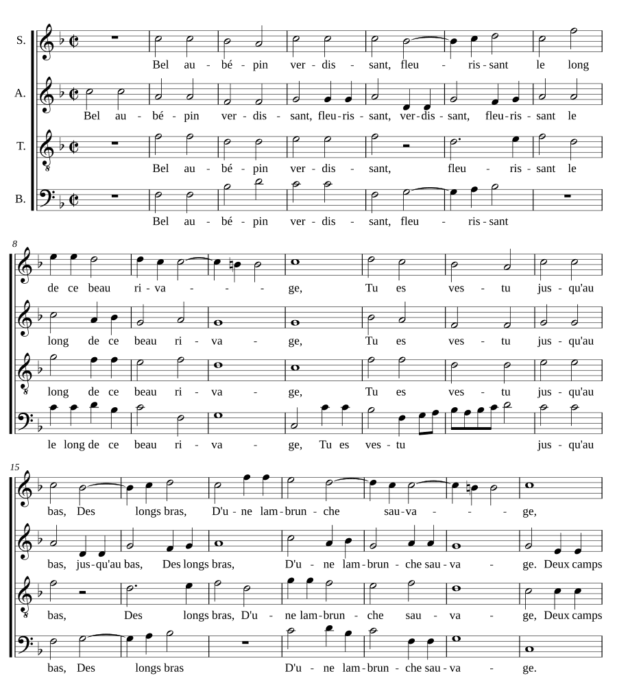 Прекрасная цветущая боярышня (Bel aubépin verdissant)