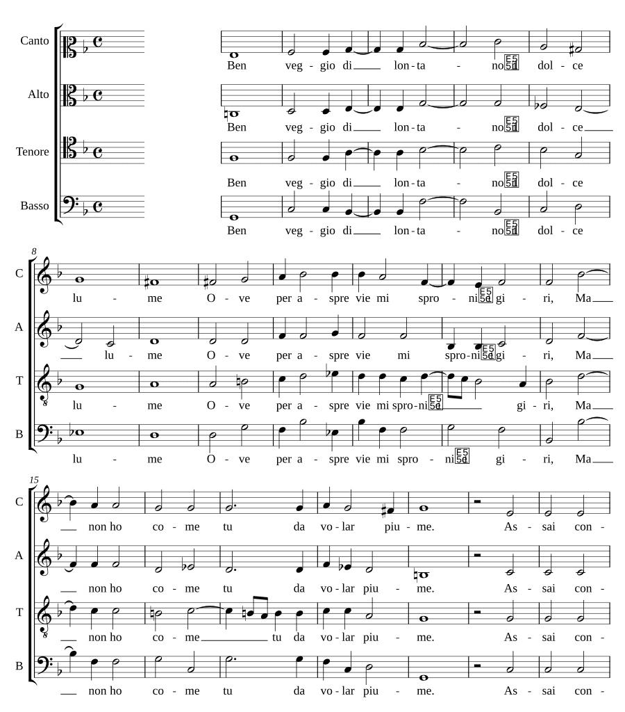Я хорошо вижу издалека сладкий свет (Ben veggio di lontano il dolce lume)