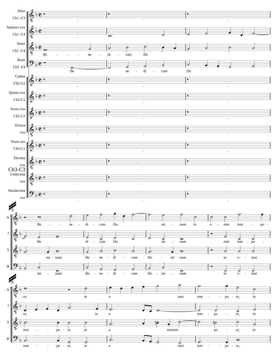 Благословлю Господа (Benedicam Dominum)