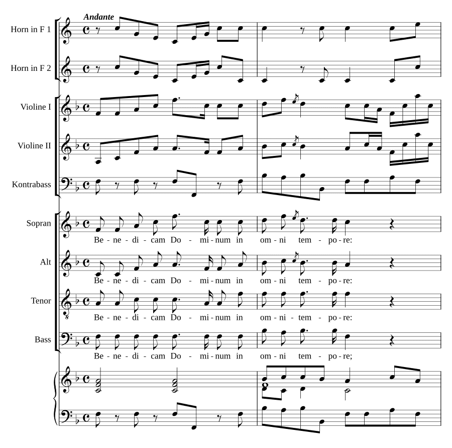 Благословлю Господа (Benedicam Dominum)