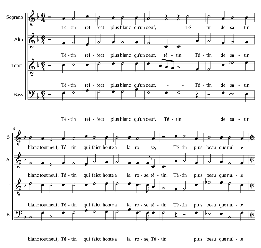 Похвала прекрасной груди (Blaison du beau tétin)