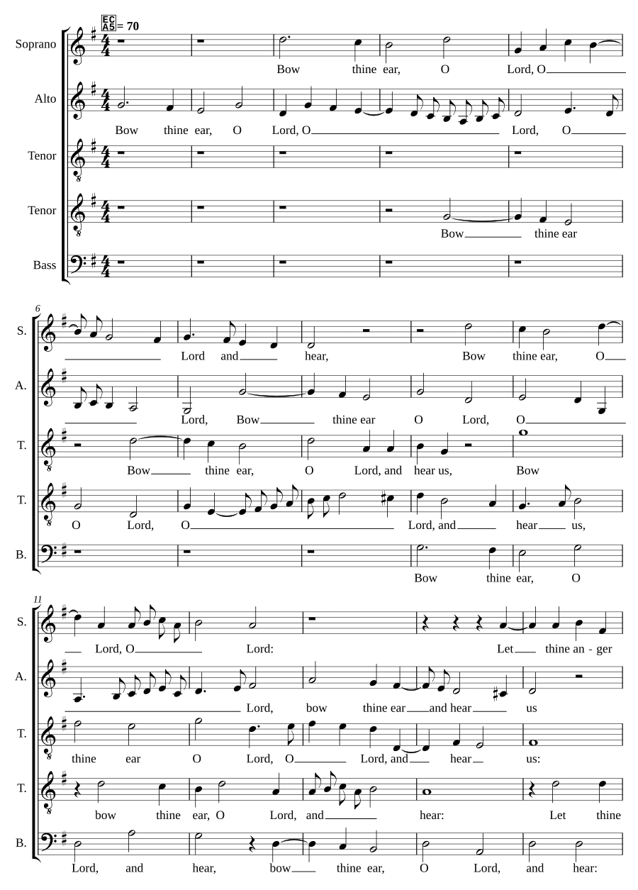 Наклони ухо Твое, Господи (Bow thine ear, O Lord)