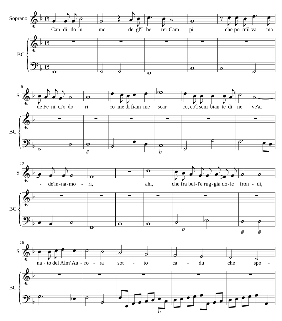 Чистый свет (Candido lume)