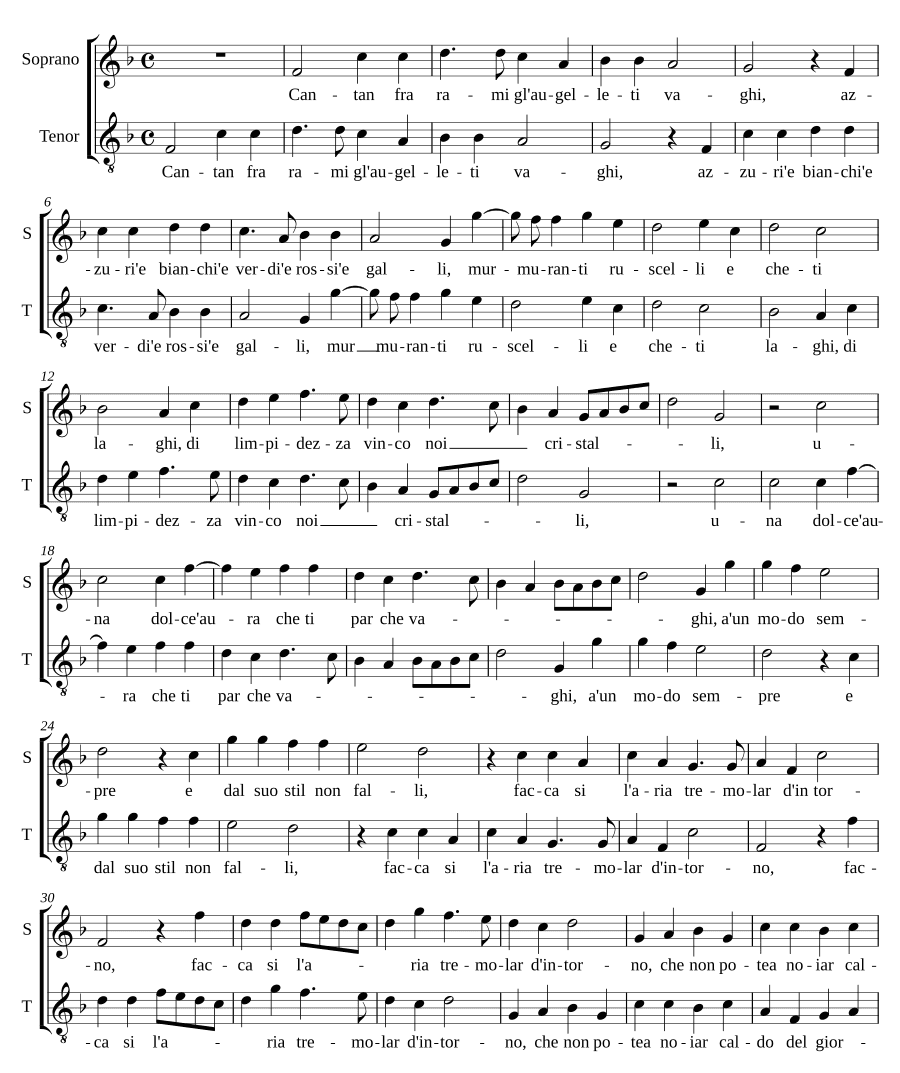 Песни среди ветвей, милые птички (Cantan fra rami gli augelletti vaghi)