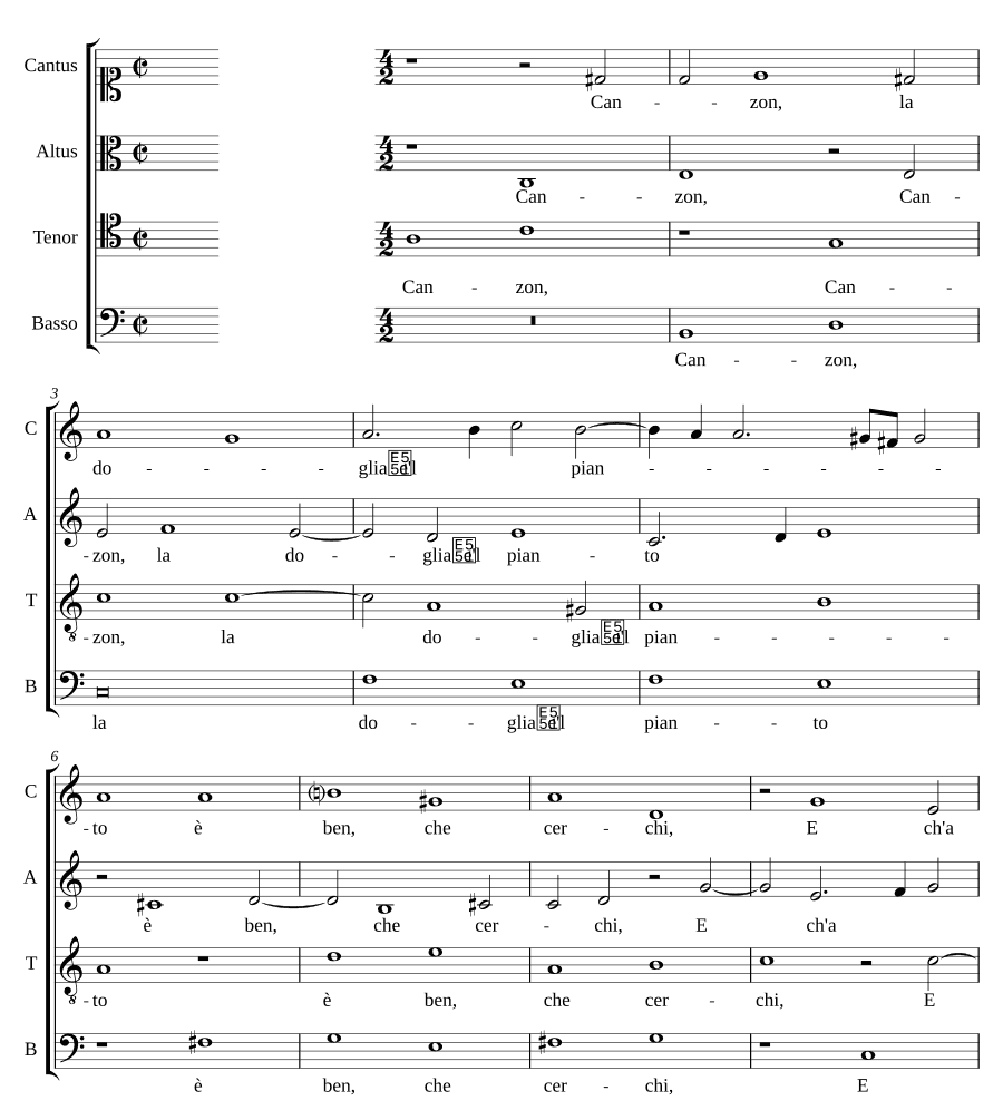 Канцона: боль и плач (Canzon la doglia e'l pianto)