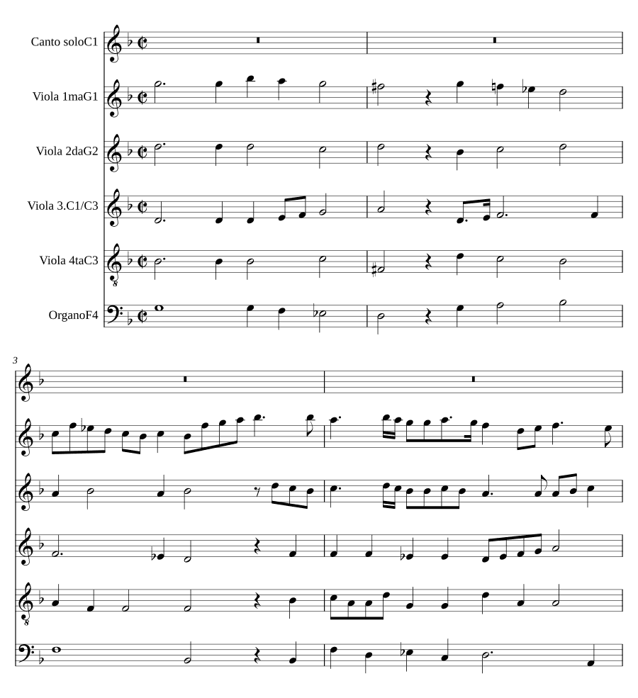 Плоть моя истинно (Caro mea vere)