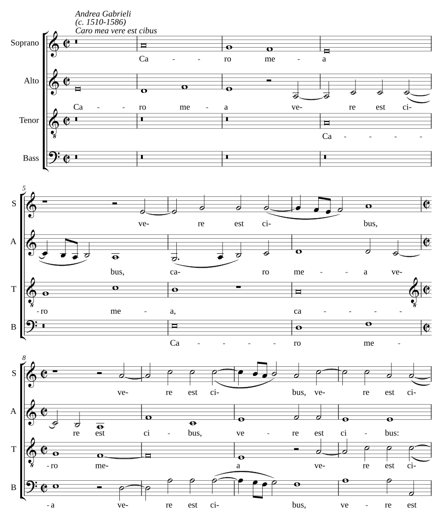 Плоть моя истинно есть пища (Caro mea vere est cibus)