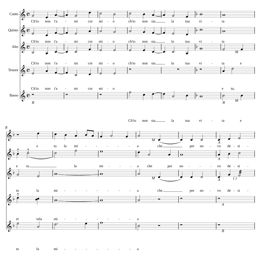 Что я не люблю тебя, сердце мое (Ch'io non t'ami, cor mio)