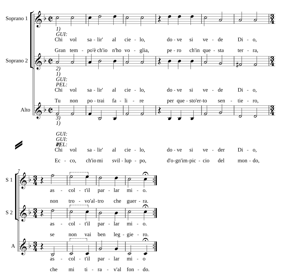 Кто хочет взойти на небо (Chi vol salir al cielo)