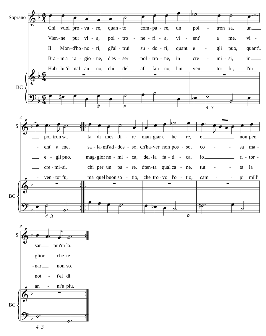 Кто хочет испытать (Chi vuol provare)