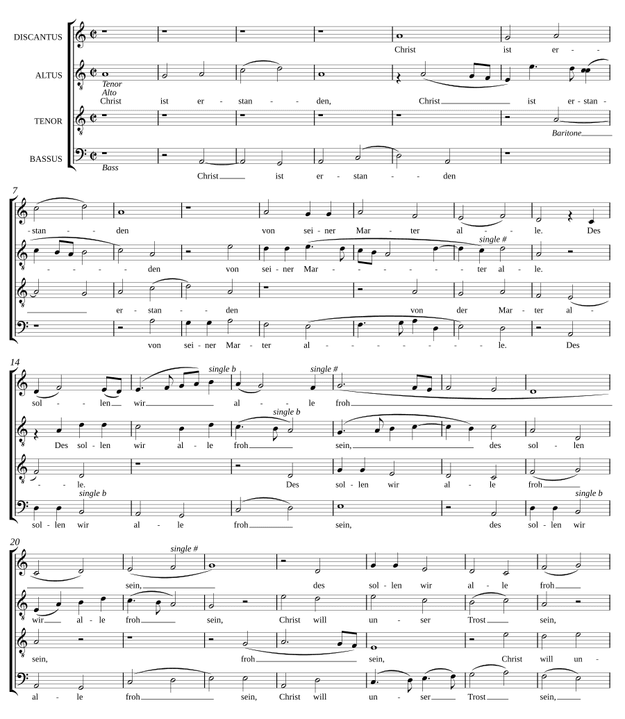 Христос воскрес (Christ ist erstanden)