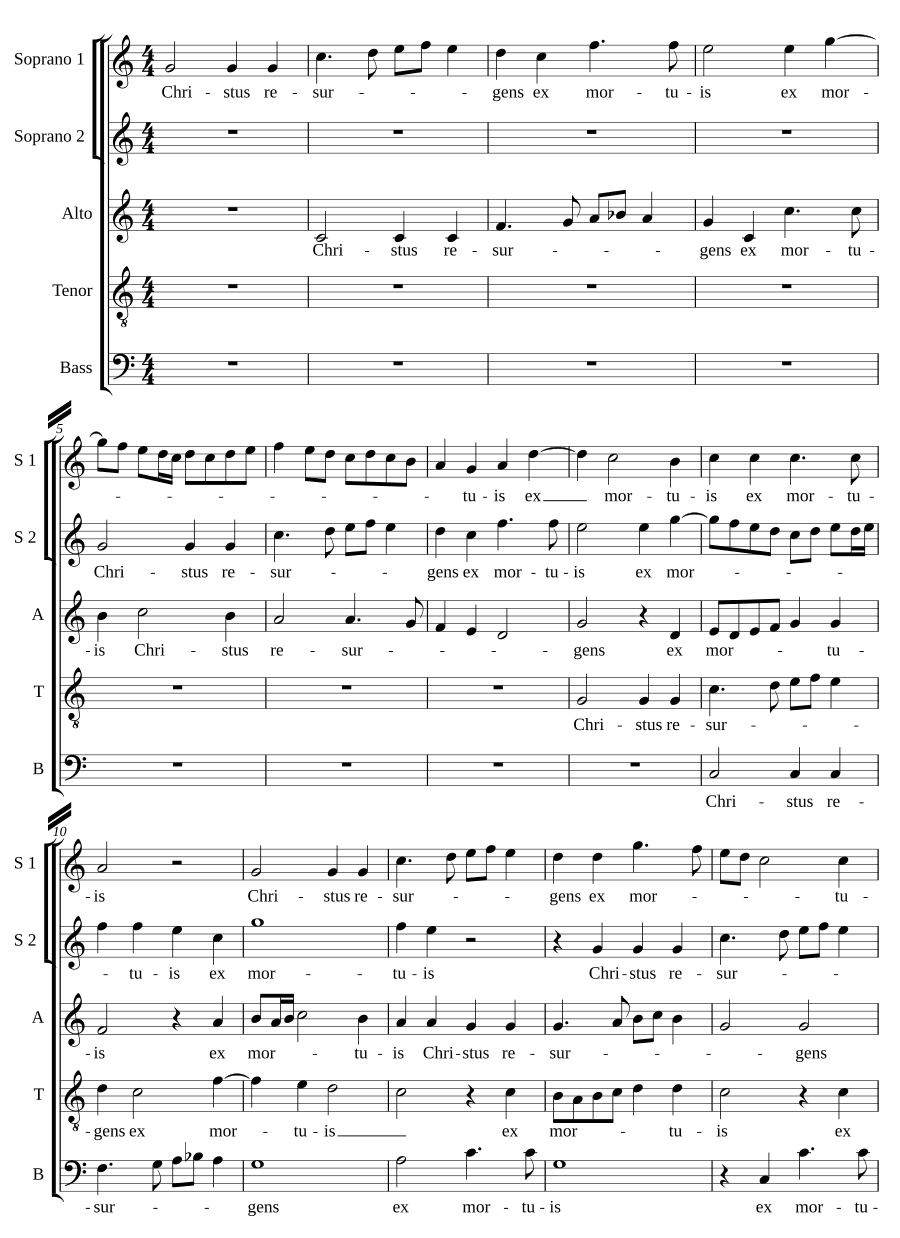 Христос воскресший (Christus resurgens)