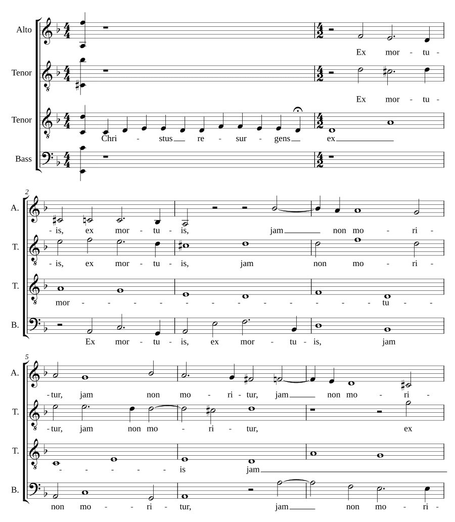 Христос воскрес (Christus resurgens)