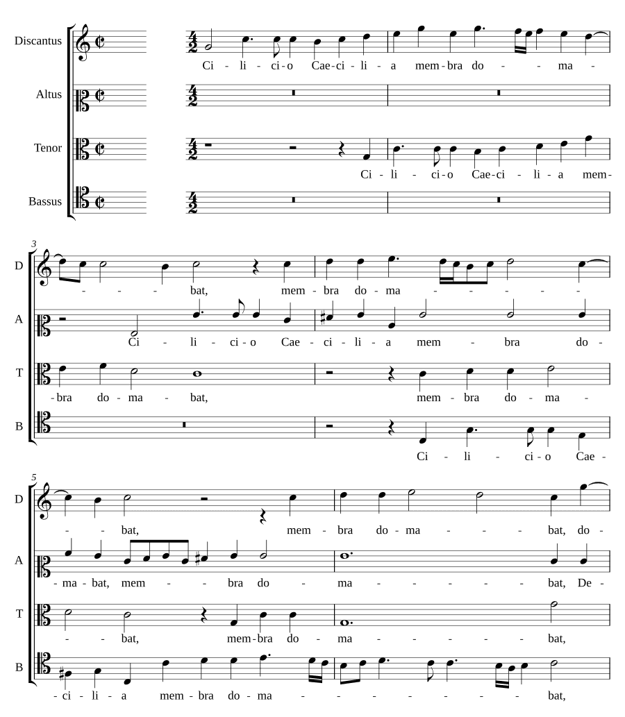 Пост, Цецилия (Cilicio Caecilia)