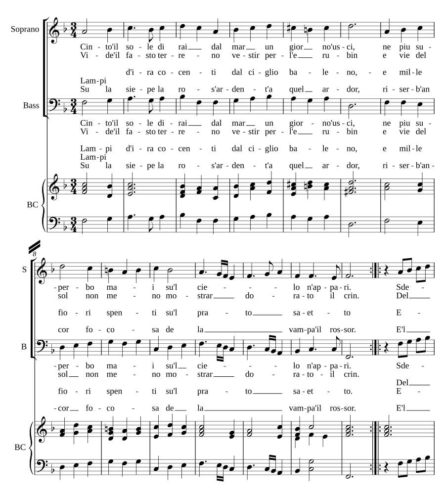 Солнце опоясано (Cinto il sole)