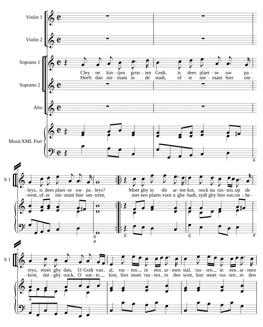 Маленькие дети, великий Бог (Cleyne kintjen, grooten Godt)