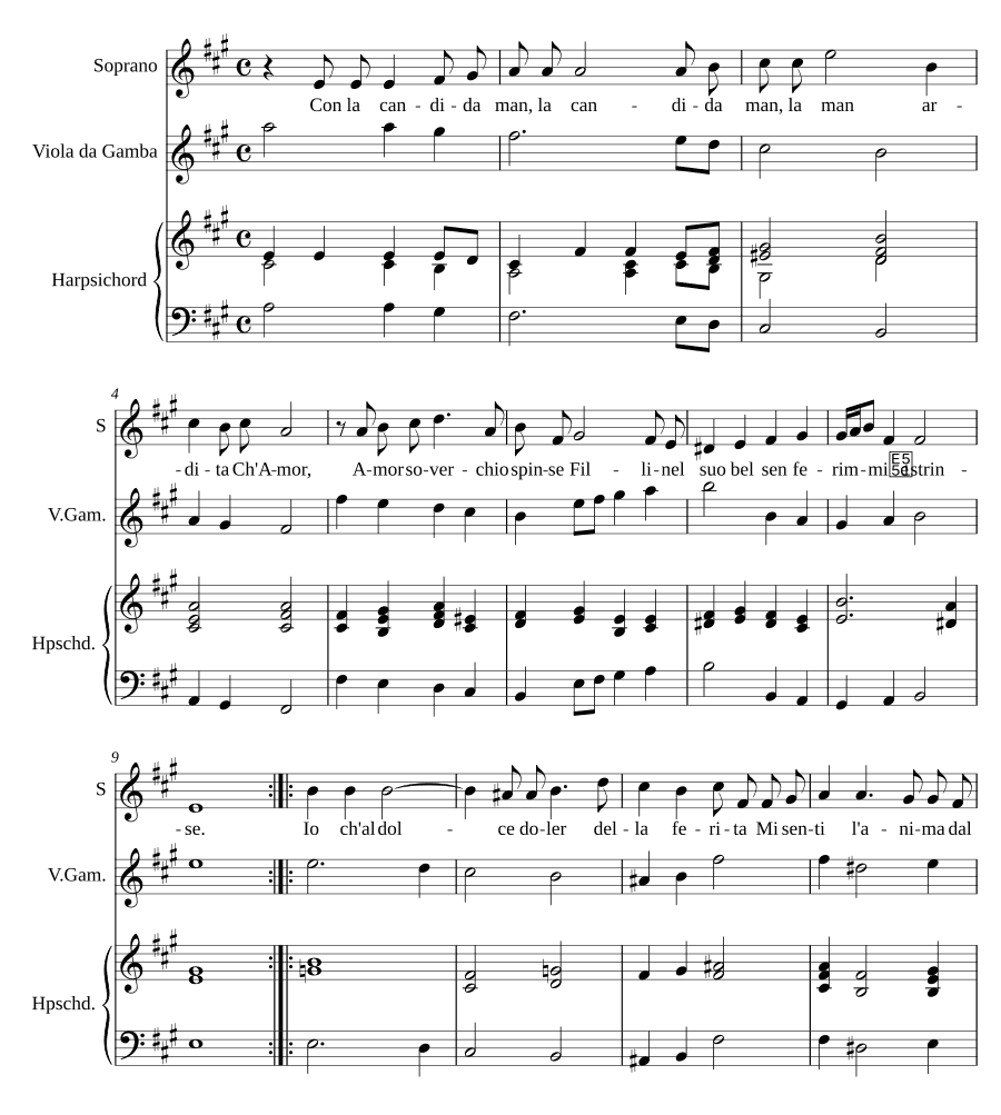 С белой рукой (Con la candida man)