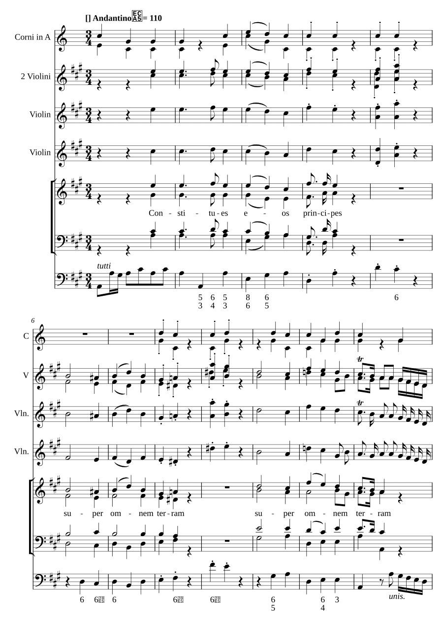 Ты поставил их князьями (Constitues eos principes, MH 373)