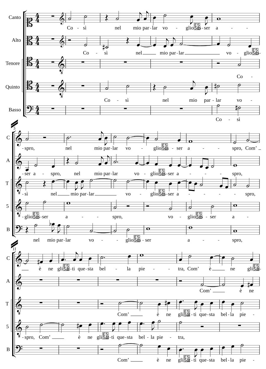 Так в моей речи (Cosi nel mio parlar)