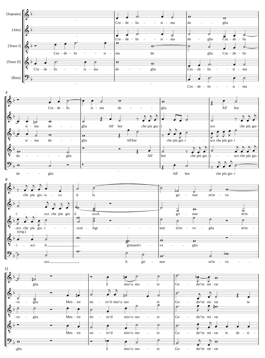 Жесточайшая боль (Crudelissima doglia)