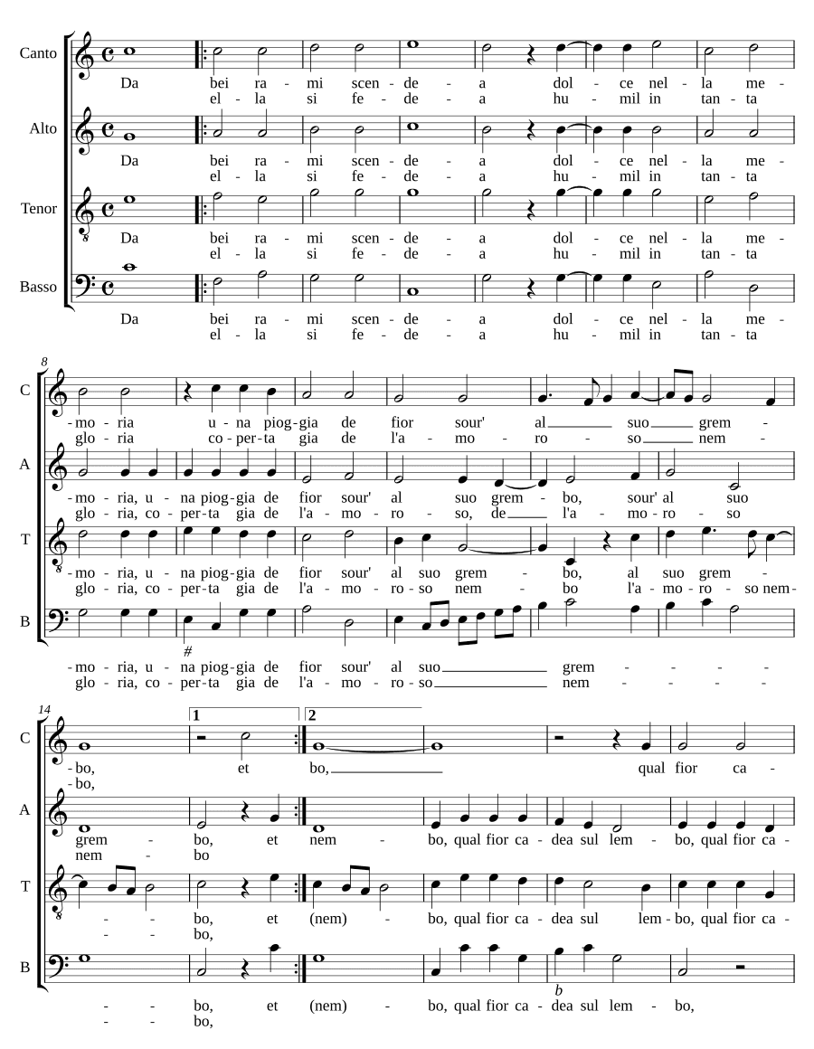 Когда с ветвей спускался (Da bei rami scendea)