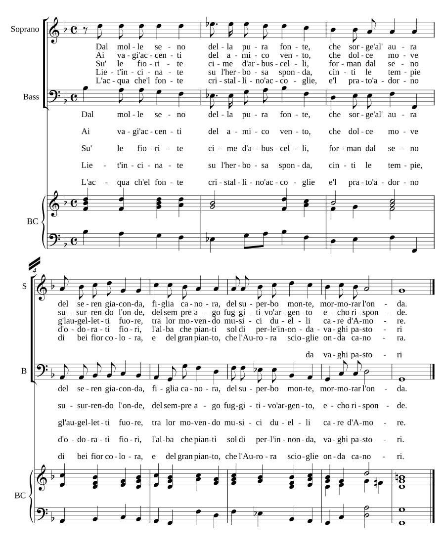 С мягкой груди (Dal molle seno)
