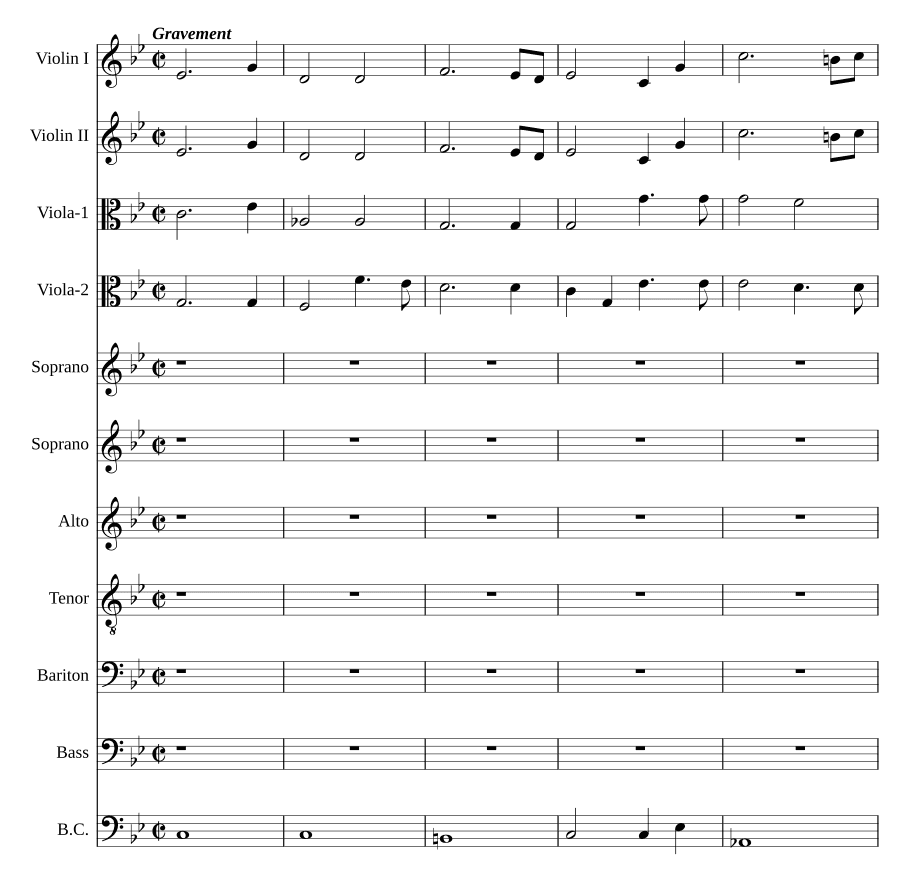 Из глубины взываю (De profundis clamavi, S.23)