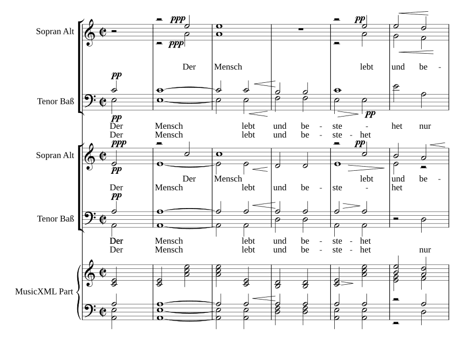 Человек живет и существует лишь короткое время, соч. 138 № 1 (Der Mensch lebt und bestehet nur eine kleine Zeit, Op. 138, No. 1)