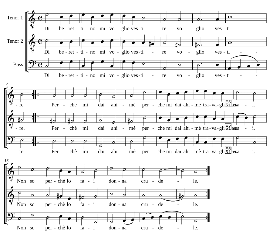 О берете (Di berettino)