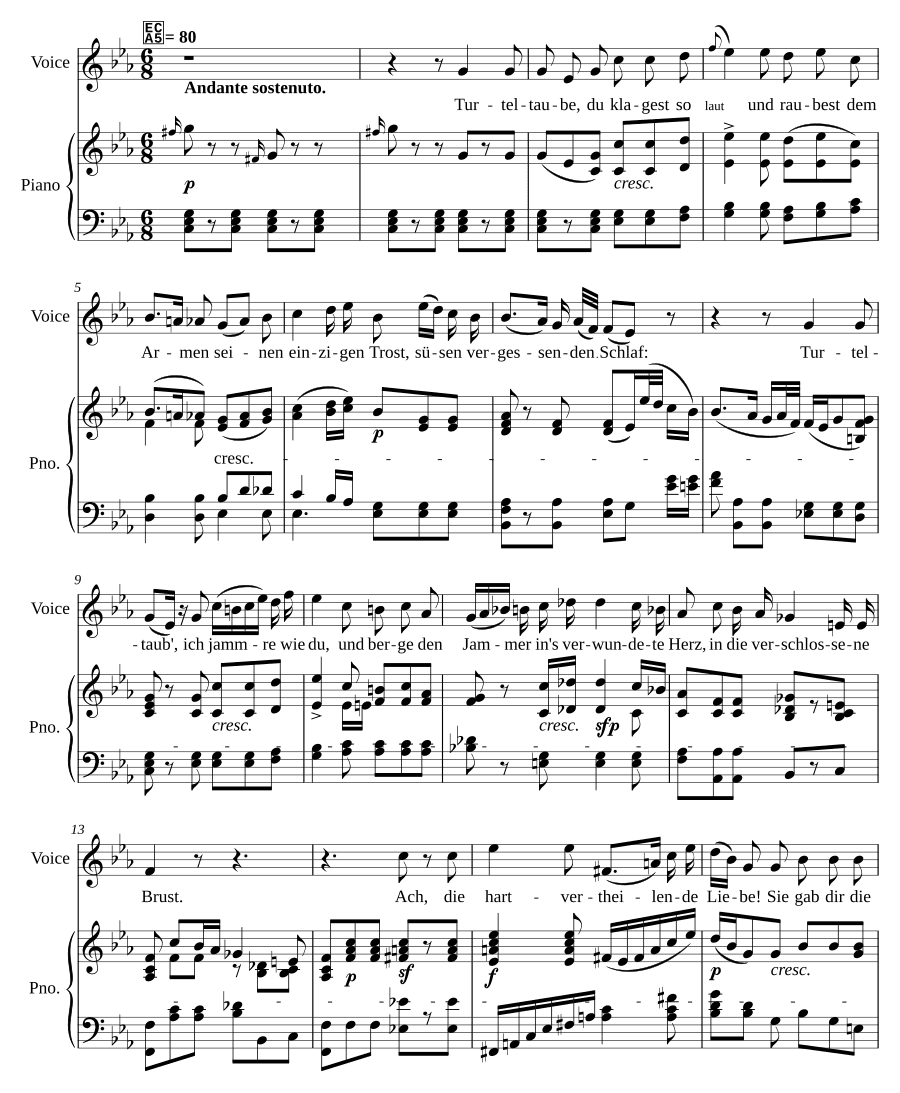 Громкий плач (Die laute Klage, WoO 135)
