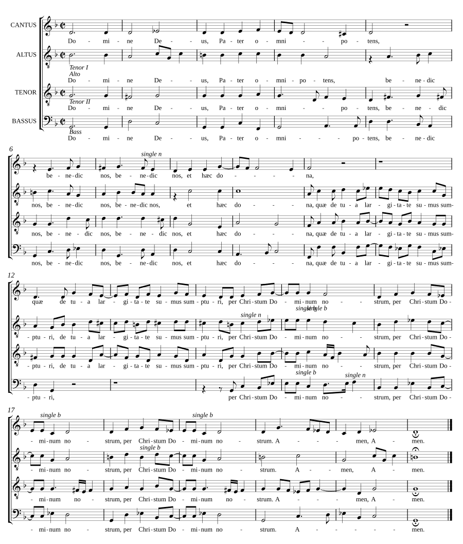 Господи Боже Отец (Domine Deus Pater)