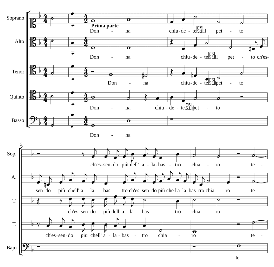 Донна, закройте (Donna chiudete)